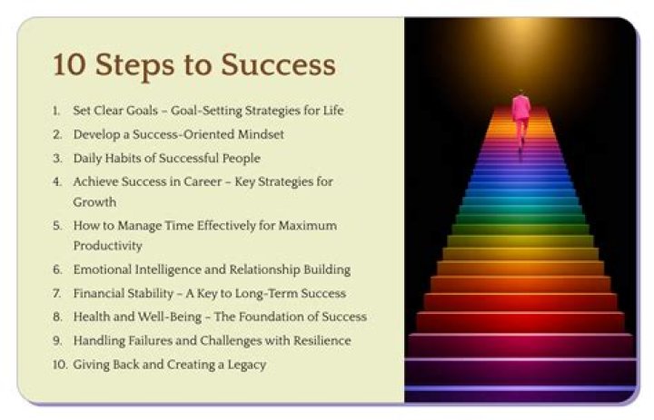 Will Pisces be successful in life?